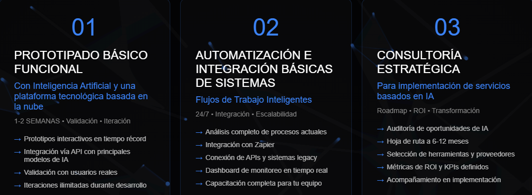 Servicios de Umbusk